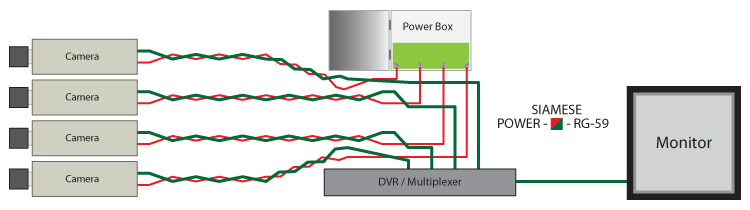 Power distribution box diagram