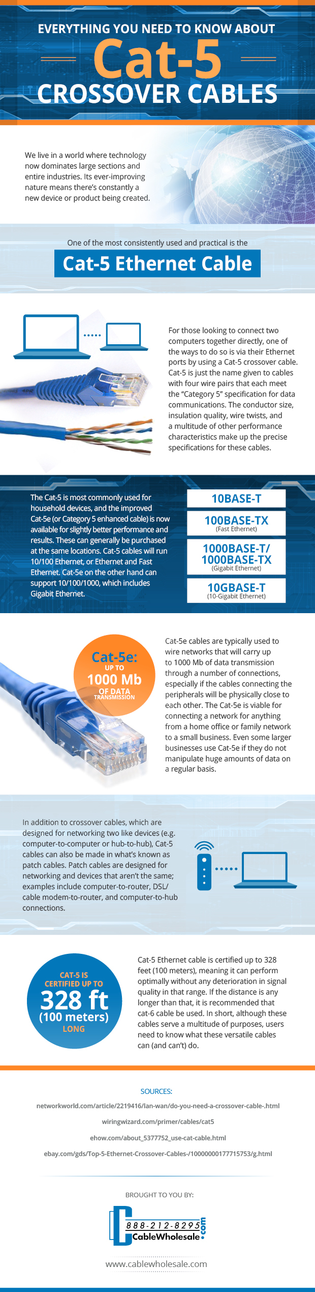 Red U/UTP Patch Cable 1-Foot Length 2 Pair 4 Stranded Copper Conductor AT15 Series Allen Tel AT1501-REC Category 5e Ethernet Crossover Cable 
