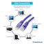 Cat5e Purple Copper Ethernet Patch Cable, Snagless/Molded Boot, POE Compliant, 6 inch - Part Number: 10X6-04100.5