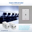 Keystone Insert, White, USB 2.0 Type A Female To Type B Female Adapter (Reversible) - Part Number: 333-310