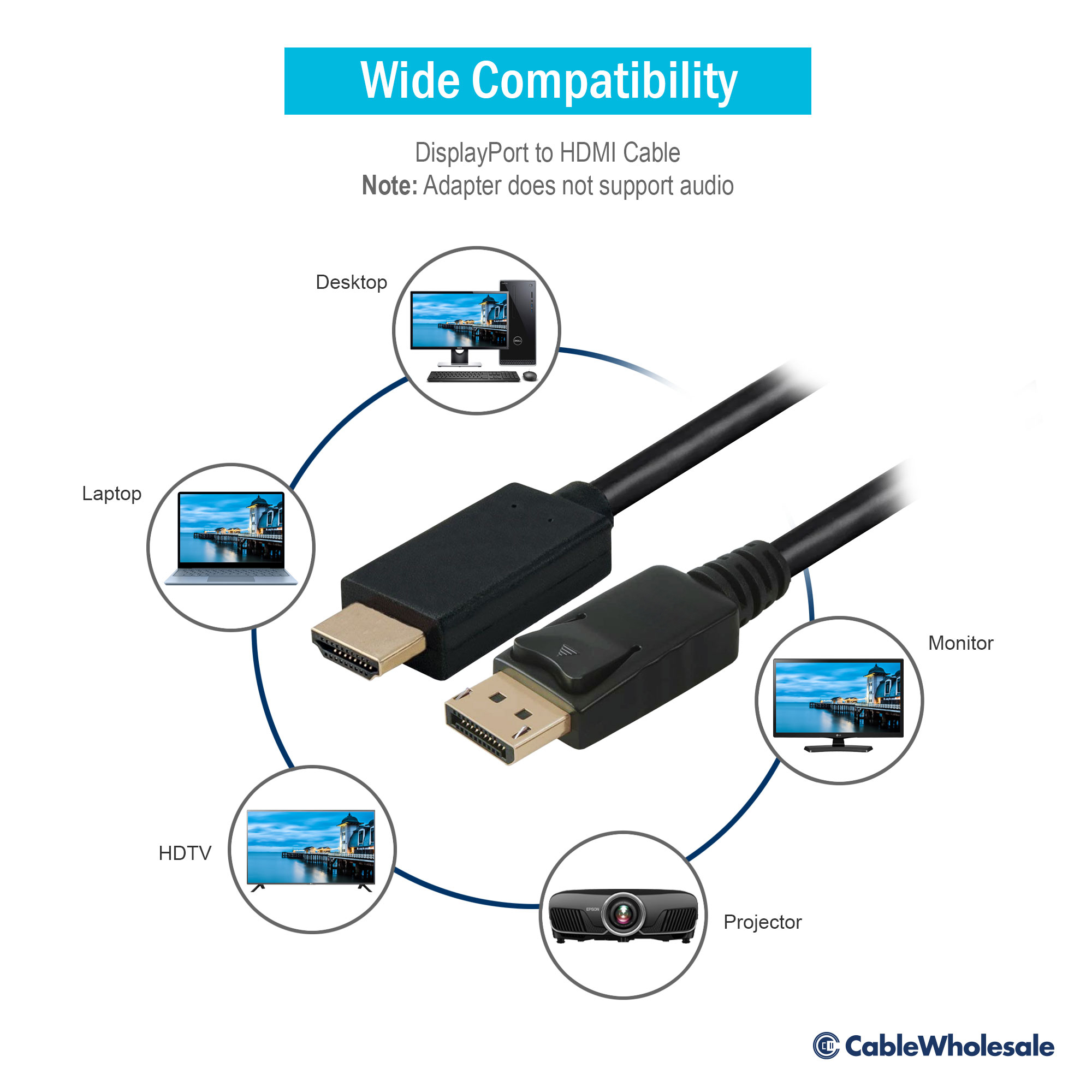 3ft (1m) DisplayPort to HDMI Cable - 4K 30Hz - DisplayPort to HDMI Adapter  Cable - DP 1.2 to HDMI Monitor Cable Converter - Latching DP Connector 
