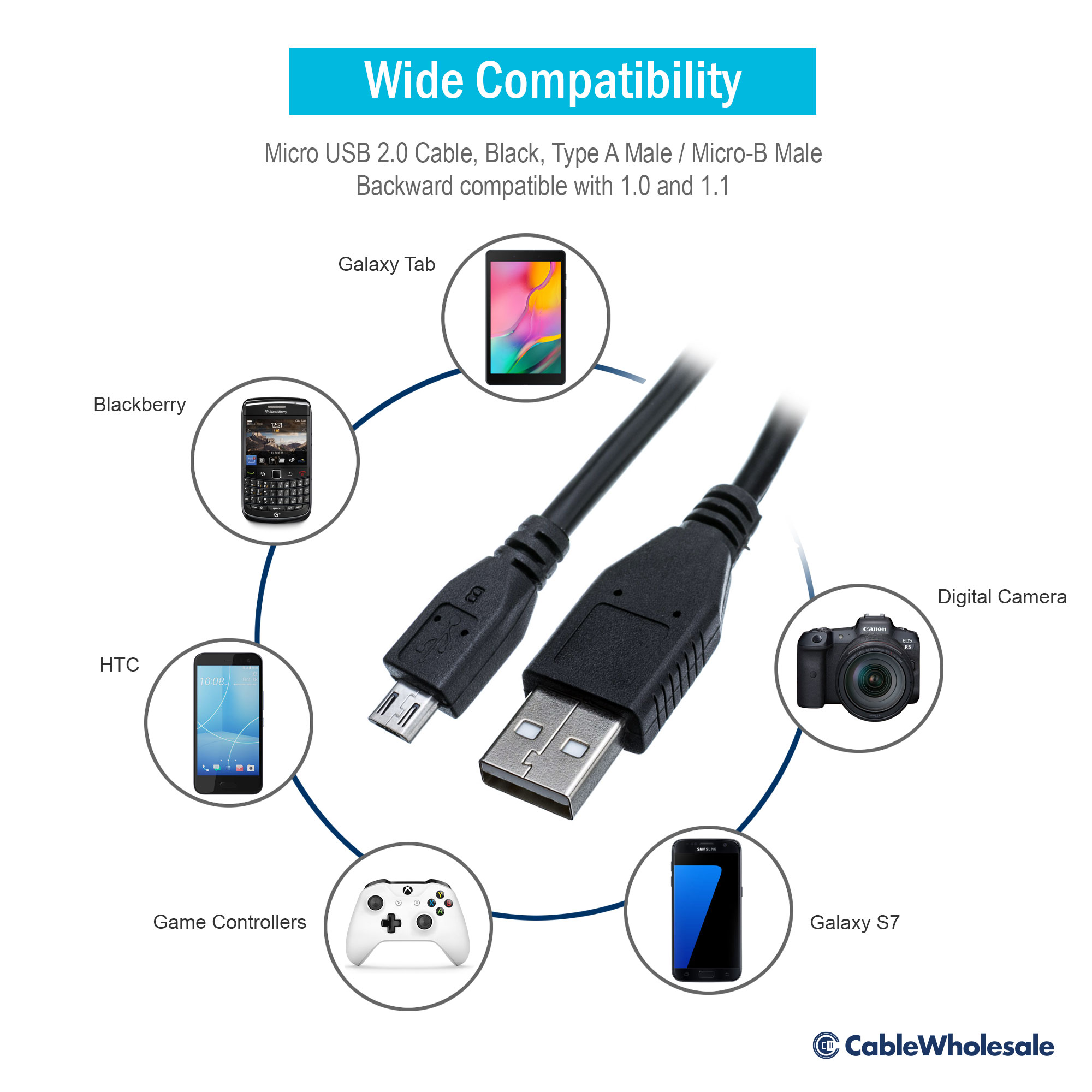 Type A Male/Micro-B Male 1.5 Feet Micro USB 2.0 Cable Black 3 Pack GOWOS 