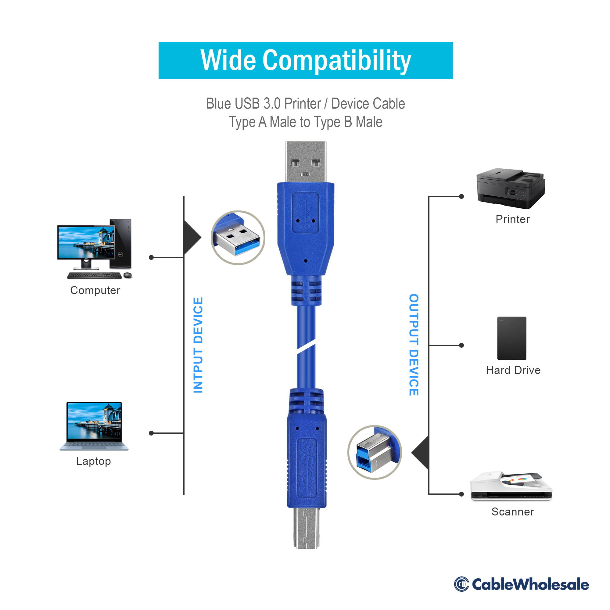 USB Printer Cable, v3.0, Blue, Type A to B Male, 3ft