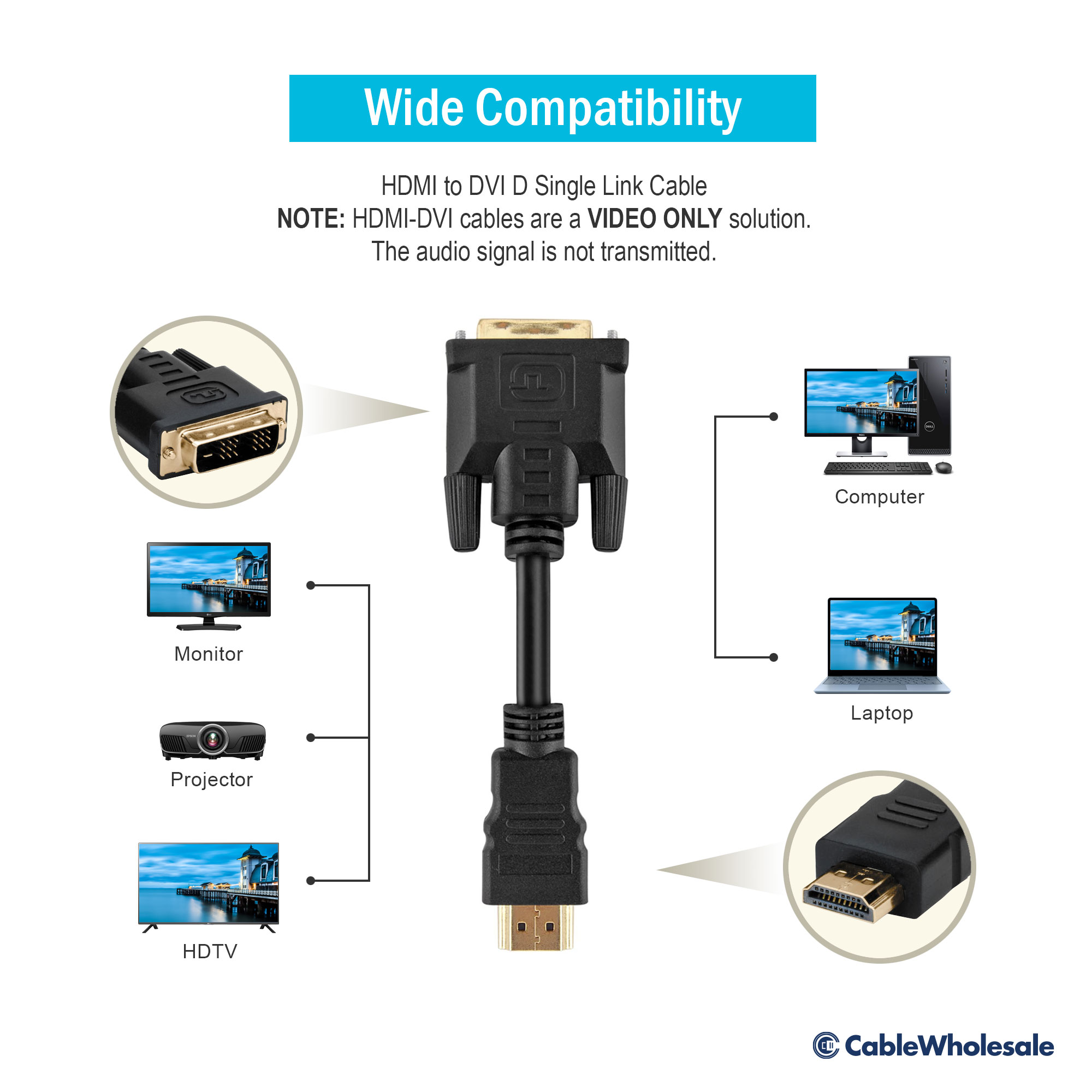 fjendtlighed skulder Krydret 3ft HDMI to DVI D Single Link Cable, 1080p