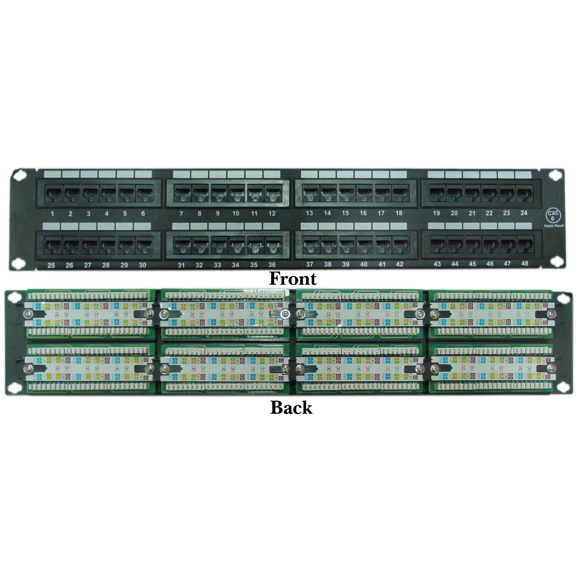 How To Wire 568B Patch Panel