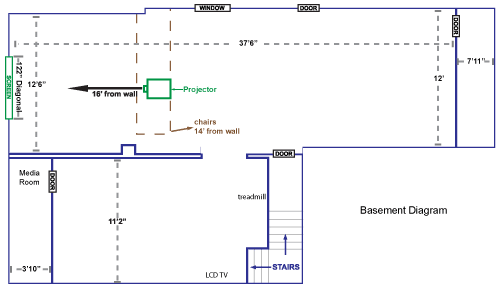 View Larger Image of Basement layout