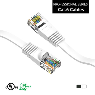 Cat6 White Flat Ethernet Patch Cable, 32 AWG, 25 foot - Part Number: 10X8-69125