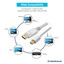 Mini DisplayPort 1.1 Video Cable, Mini DisplayPort Male to DisplayPort Male, 15 foot - Part Number: 10H1-62115
