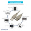 USB 2.0 Extension Cable, Type A Male to Type A Female, 15 foot - Part Number: 10U2-02115E