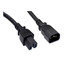 High Temperature Power Cord, C14 to C15, 14AWG, 15 Amp, UL SJT, Black, 8 foot - Part Number: 10W2-07108