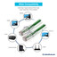 Cat6 Green Copper Ethernet Patch Cable, Clear Finger Boot, POE Compliant, 6 inch - Part Number: 10X8-95100.5