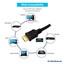 Plenum HDMI Cable, 1080p@60Hz, High Speed w/ Ethernet, CMP, HDMI Male, 24 AWG, 35 foot - Part Number: 11V3-41135
