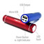 3000 mAh USB power bank, 1 Amp charge rate, 1 port, with flashlight. Includes micro USB cable.  Blue - Part Number: 30W1-500BL