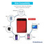 2 port Power bank 10000 mAh USB Battery Backup, includes Micro USB cable, Red. - Part Number: 30W1-610RD