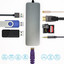 USB3.1 type C to USB3.0(3 ports), HDMI, RJ45, 3.5mm  jack, card reader, USB C Female - Part Number: 40U3-12401