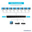 8 way HDMI Amplified Splitter, HDMI High Speed with Ethernet, 4K@60Hz, HDMI v2.0, HDCP2.2, Metal Housing - Part Number: 41V3-08120