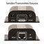HDMI Extender over Cat6 with Power, Working Distance 60 meter - Part Number: 41V3-24000